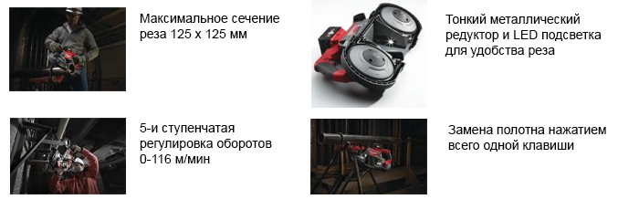 Информация об инструменте: Milwaukee M28 CHPX-0